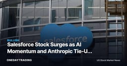 Salesforce Stock Surges as AI Momentum and Anthropic Tie-Up Test CRM Growth