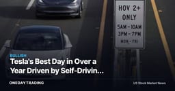 Tesla's Best Day in Over a Year Driven by Self-Driving Update, Not Deliveries