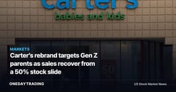 Carter’s rebrand targets Gen Z parents as sales recover from a 50% stock slide