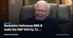 Berkshire Hathaway BRK.B trails the S&P 500 by 12.2 points as Buffett turns 96