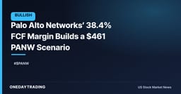 Palo Alto Networks’ 38.4% FCF Margin Builds a $461 PANW Scenario
