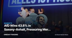 AfD Wins 43.8% in Saxony-Anhalt, Pressuring Merz and Germany’s Reform Agenda