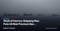 Strait of Hormuz Shipping Plan Puts Oil Risk Premium Back Under Review