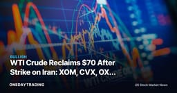WTI Crude Reclaims $70 After Strike on Iran: XOM, CVX, OXY in Focus