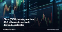 Ciena (CIEN) backlog reaches $8.5 billion as AI-network demand accelerates