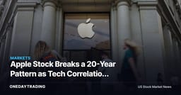 Apple Stock Breaks a 20-Year Pattern as Tech Correlation Reverses