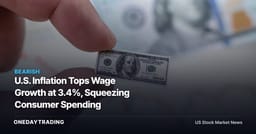 U.S. Inflation Tops Wage Growth at 3.4%, Squeezing Consumer Spending