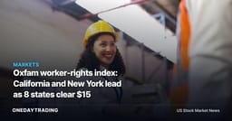 Oxfam worker-rights index: California and New York lead as 8 states clear $15