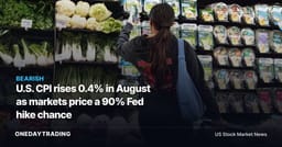 U.S. CPI rises 0.4% in August as markets price a 90% Fed hike chance