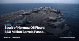 Strait of Hormuz Oil Flows: 660 Million Barrels Passed With U.S. Help
