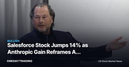 Salesforce Stock Jumps 14% as Anthropic Gain Reframes AI Profit Upside
