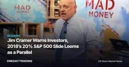 Jim Cramer Warns Investors, 2018’s 20% S&P 500 Slide Looms as a Parallel