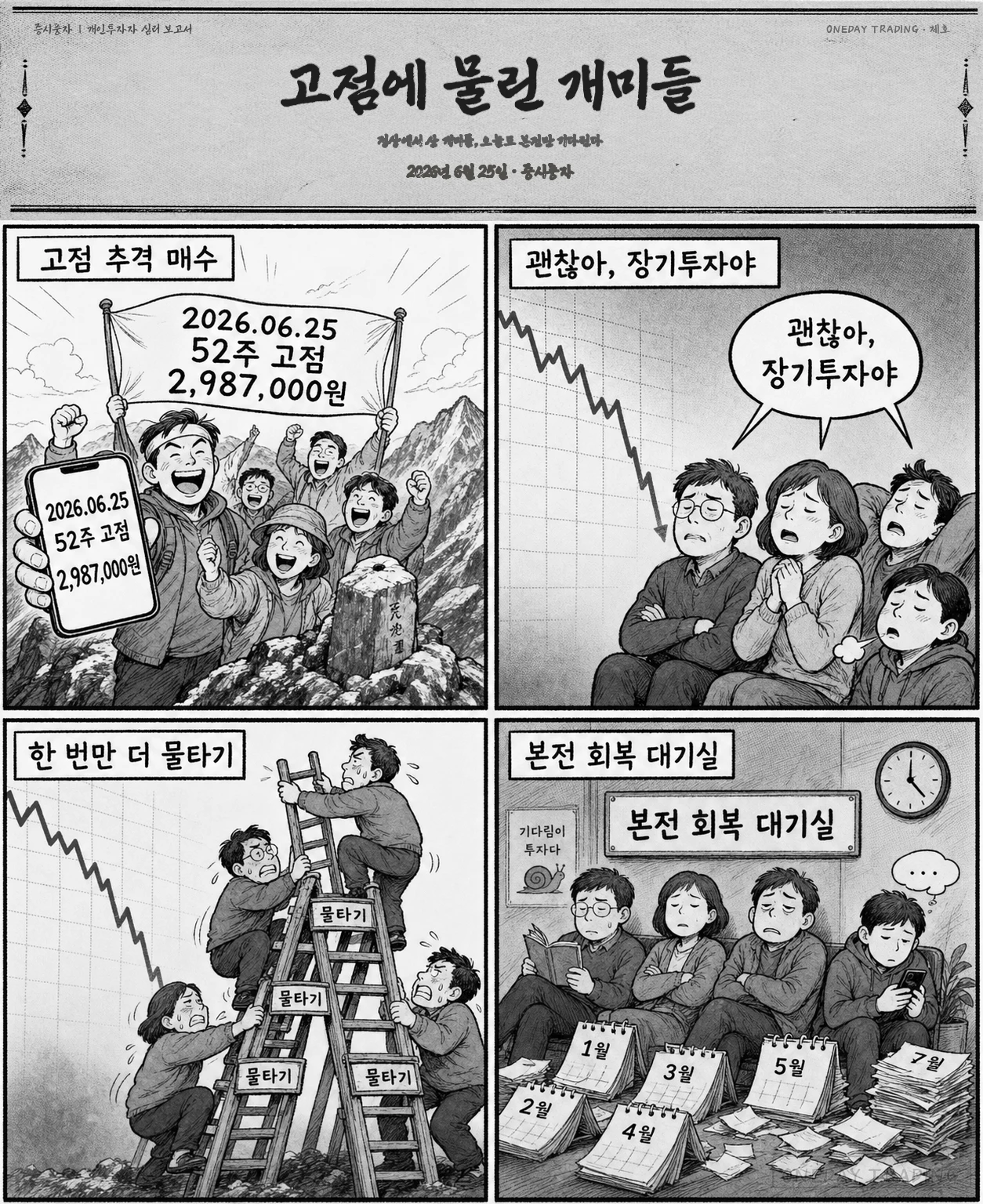 증시풍자 — 고점에 물린 개미들: 고점 추격 매수, 괜찮아, 장기투자야, 한 번만 더 물타기, 본전 회복 대기실