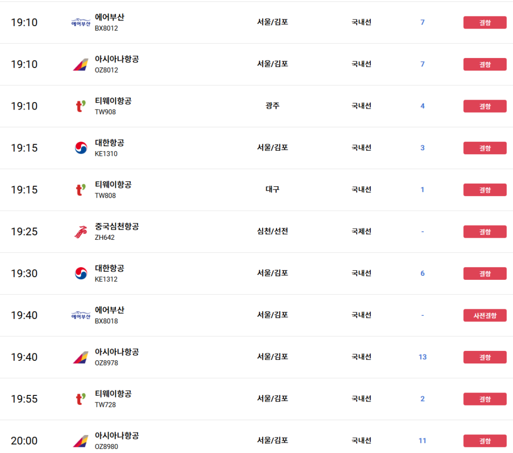 강풍과 눈보라로 제주공항 결항, 대설주의보 발효로 항공편 취소 잇따라